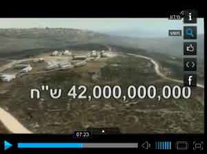 Estimated cost of removing settlements (Israel Channel 2 news, screenshot)